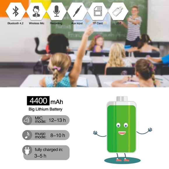 SHIDU Original Voice Amplifier Loud Speaker - Picture 3 of 16